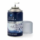 Paglieri Felce Azzurra Aria di Casa Lufterfrischer-Spray...