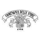 Compagnia delle Indie 13 Peonia e Ambra Körperbutter 250 ml