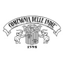 Compagnia delle Indie 19 Mughetto e Muschi Bianchi Duschschaum 250 ml